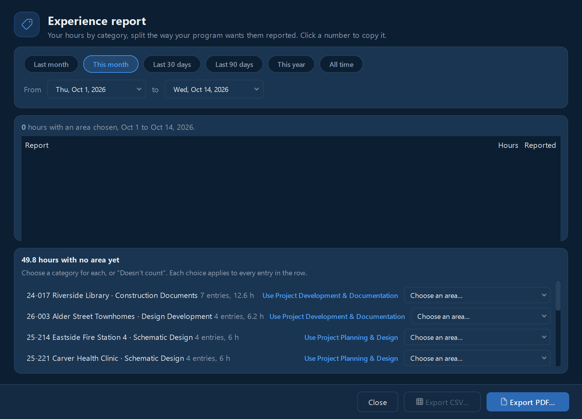 The experience report: hours by category for the dates you choose.